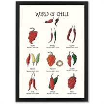 Mouse and Pen - World of Chili A4